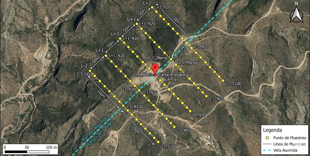 Mapa de muestreo y líneas de veta sobre imagen satelital (SIG)